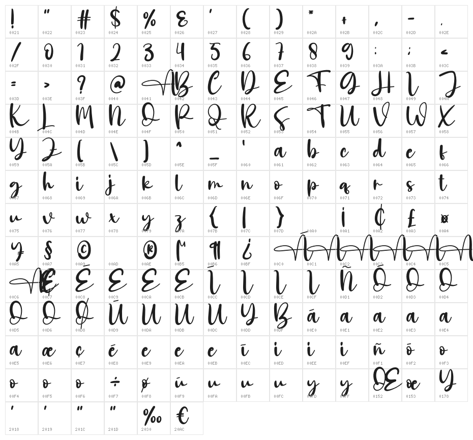 Comrade Character Map