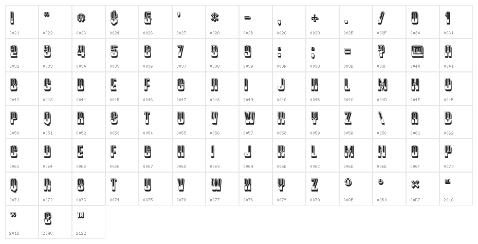 Comunismo Regular Character Map