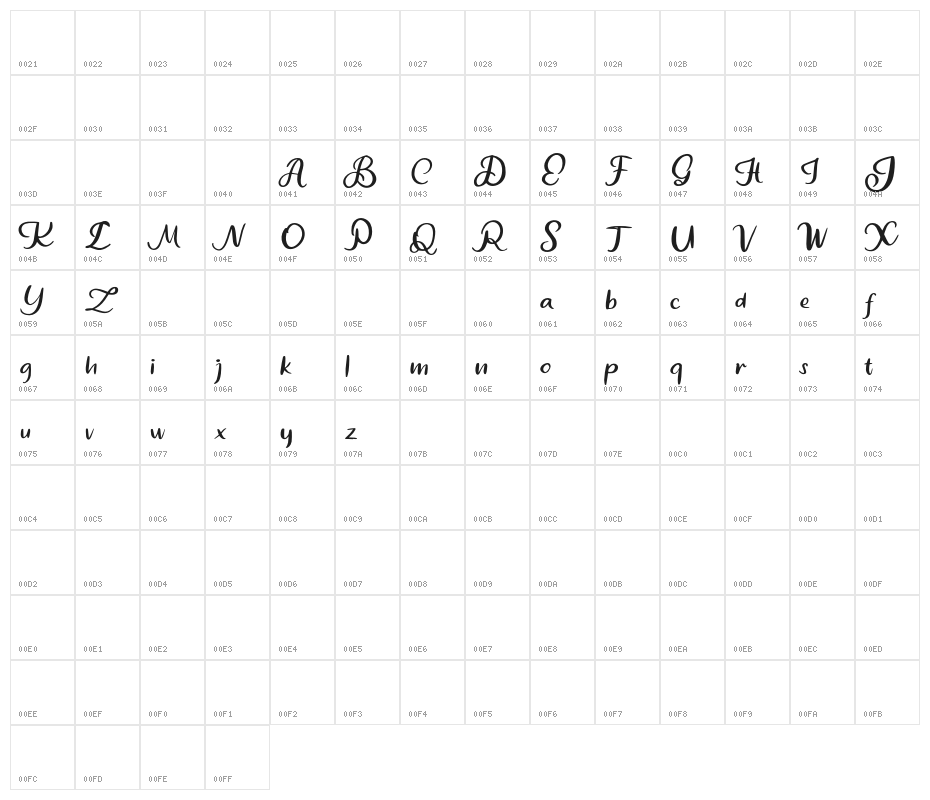 ComyeFREE Character Map