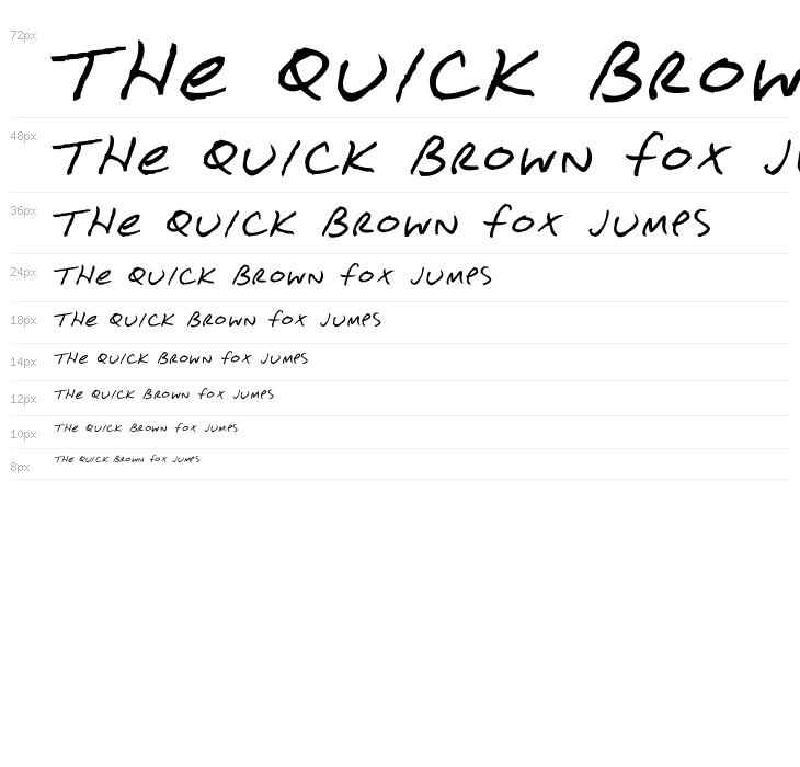 Con Jitters Waterfall