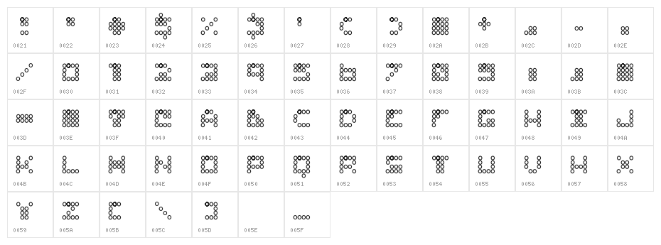 Con Ninguna Character Map