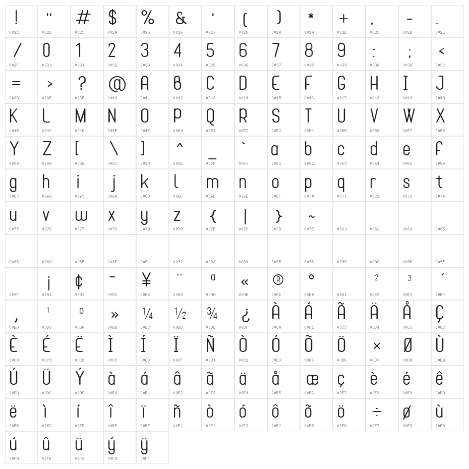 Cona Regular Character Map