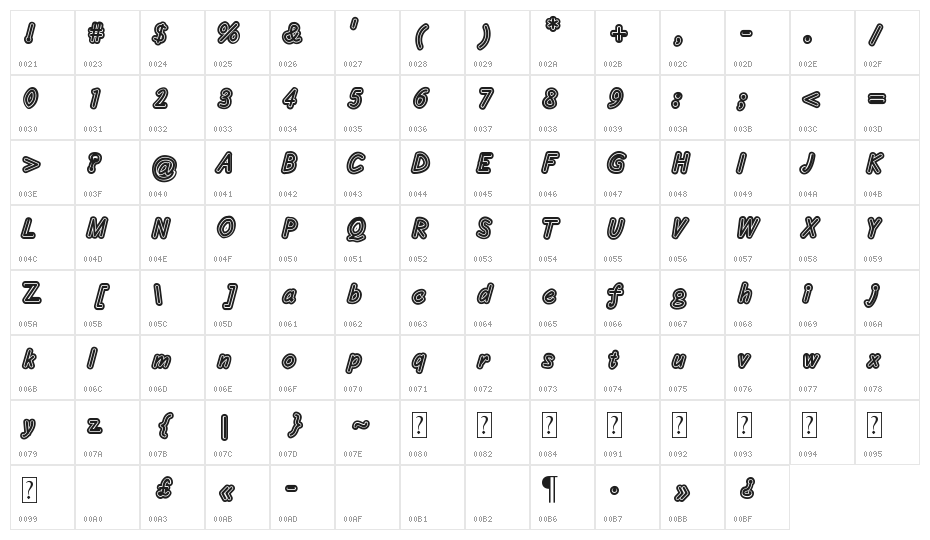 Concealadri Character Map