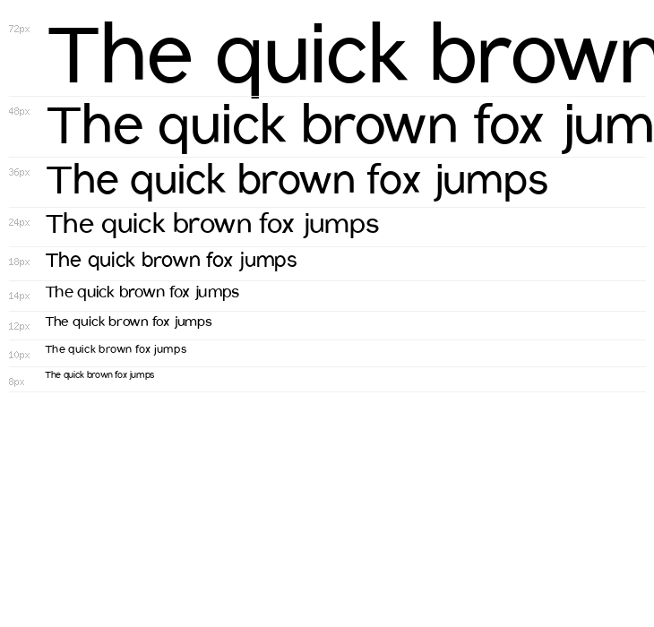 Conceptual Progressive Waterfall