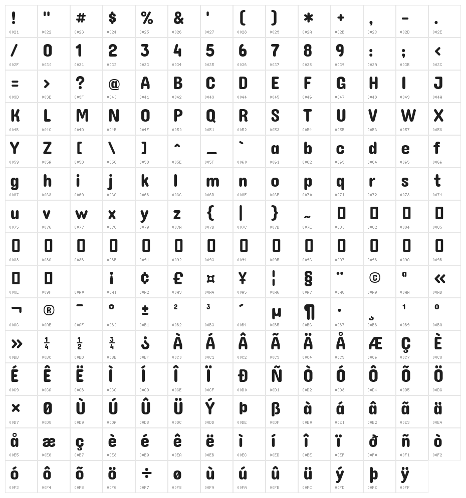 Concert One Character Map