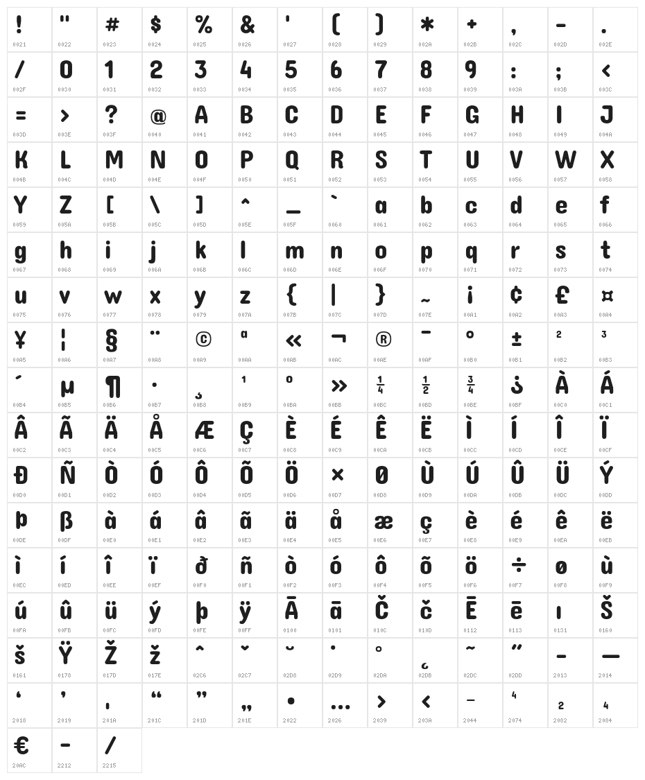 ConcertOne-Regular Character Map