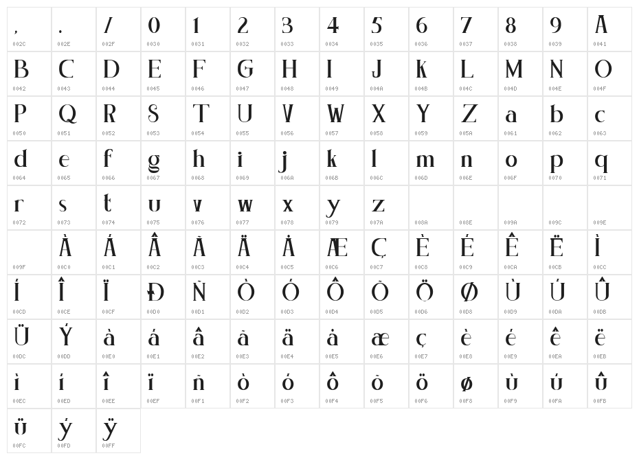 Concetta Kalvani Expanded Bold Character Map