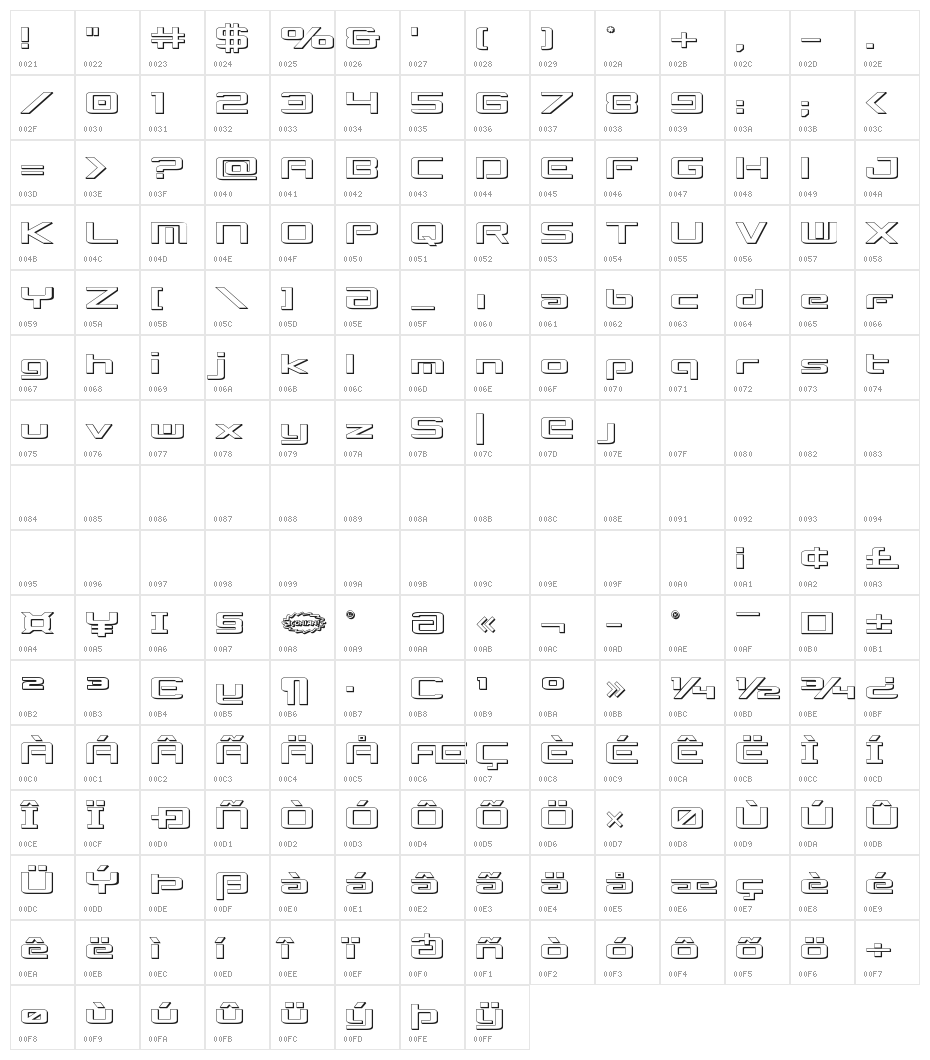Concielian 3D Break Character Map