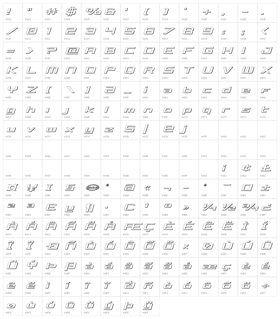 Concielian 3D Semi-Italic Character Map