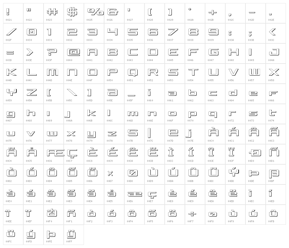 Concielian 3D Character Map