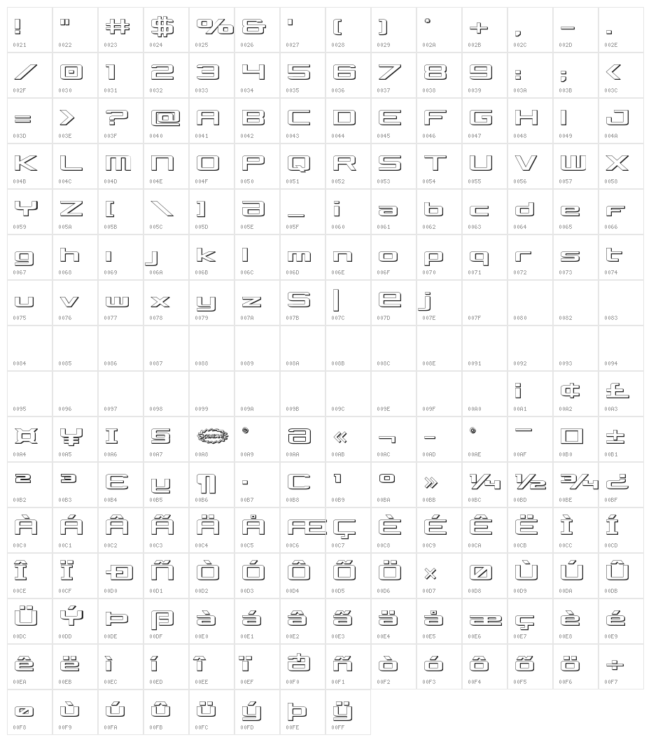 Concielian 3D Character Map