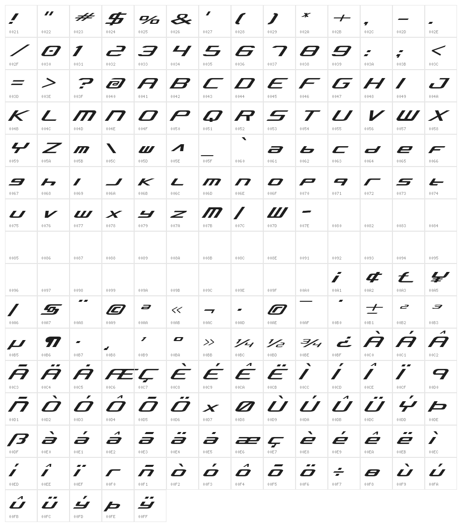 Concielian Alpha Character Map