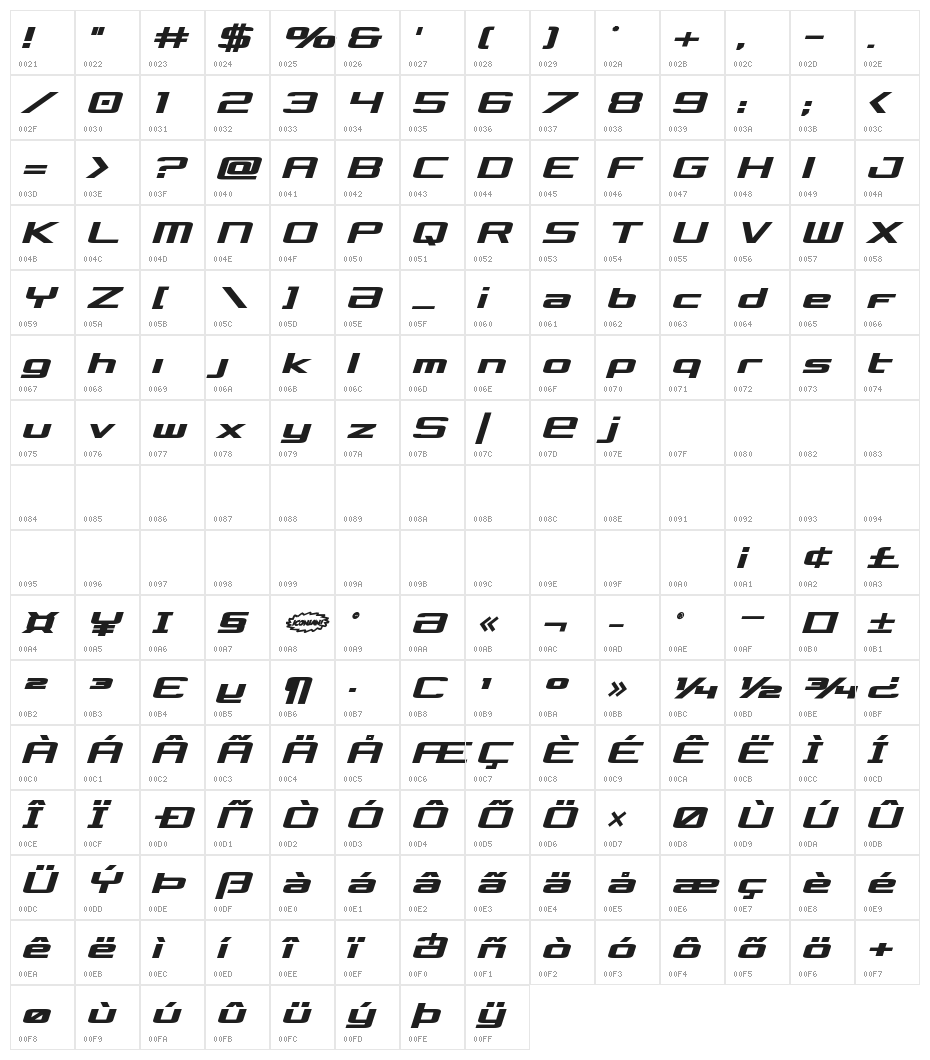 Concielian Bold Semi-Italic Character Map