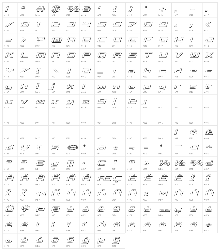 Concielian Break 3D Semi-Italic Character Map