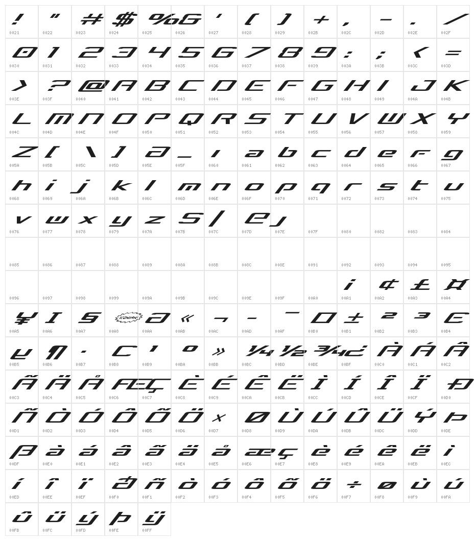 Concielian Break Expanded Italic Character Map