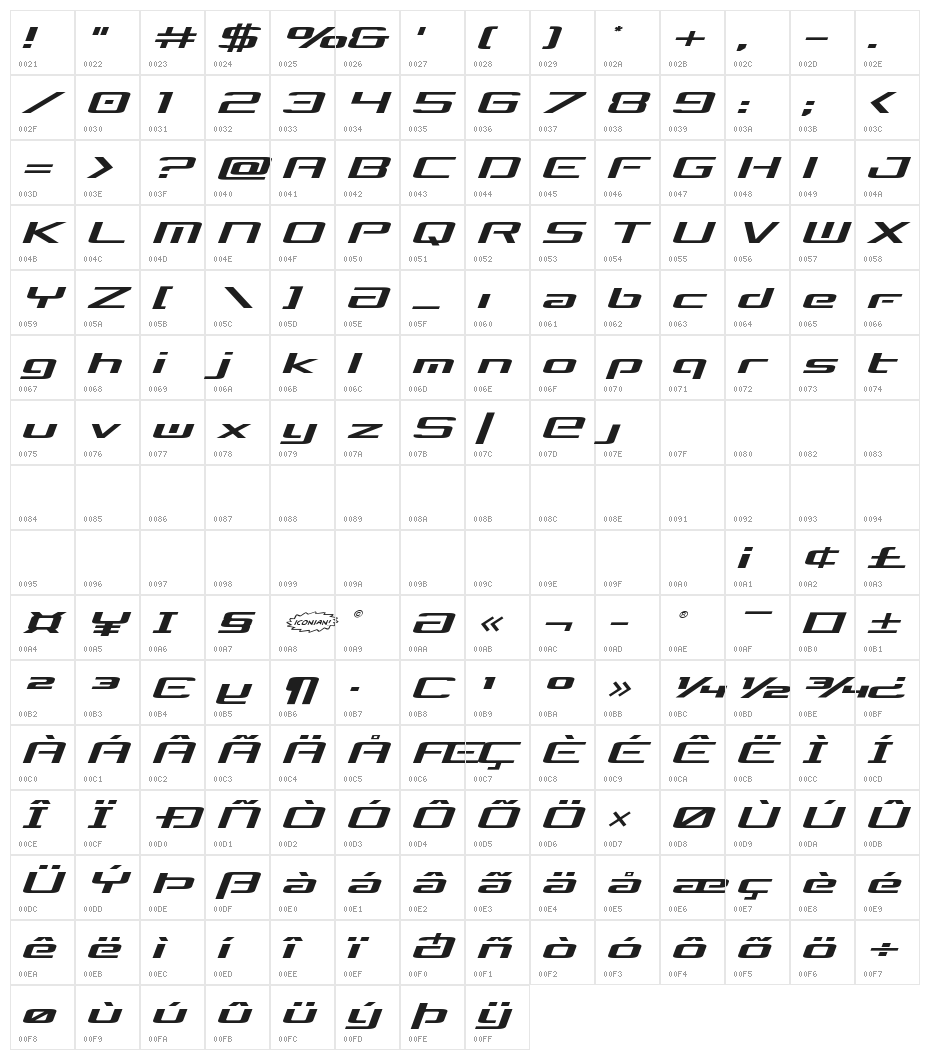 Concielian Break Expanded Semi-Italic Character Map