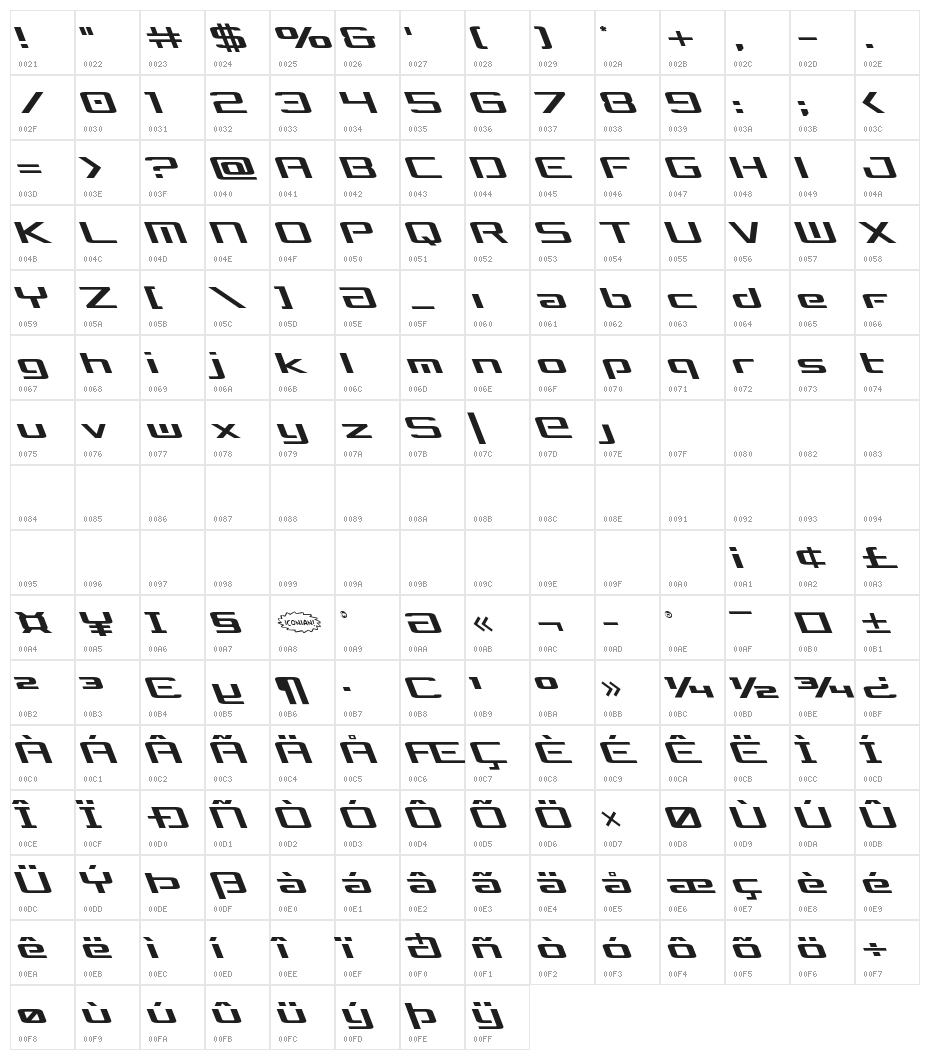 Concielian Break Leftalic Character Map