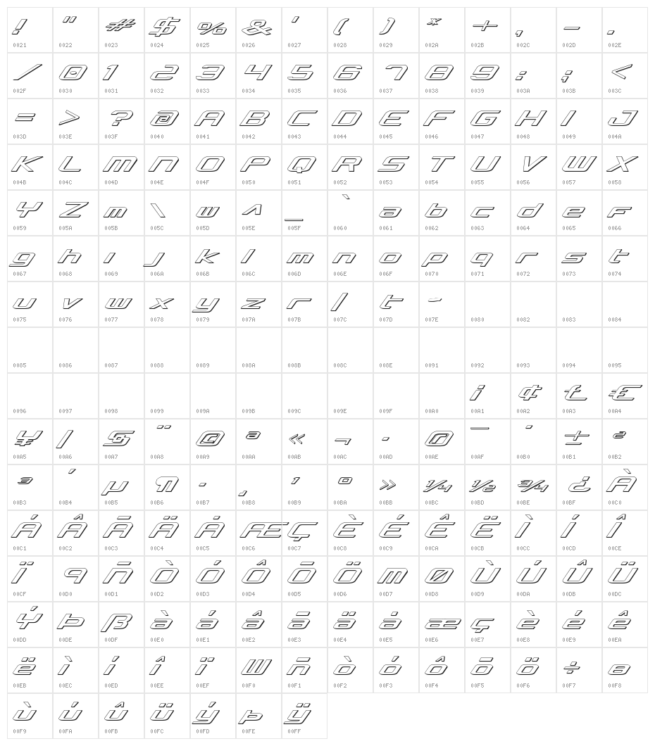 Concielian Classic 3D Character Map