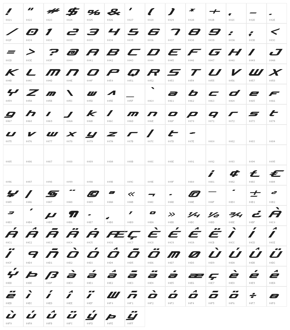 Concielian Classic Bold Character Map
