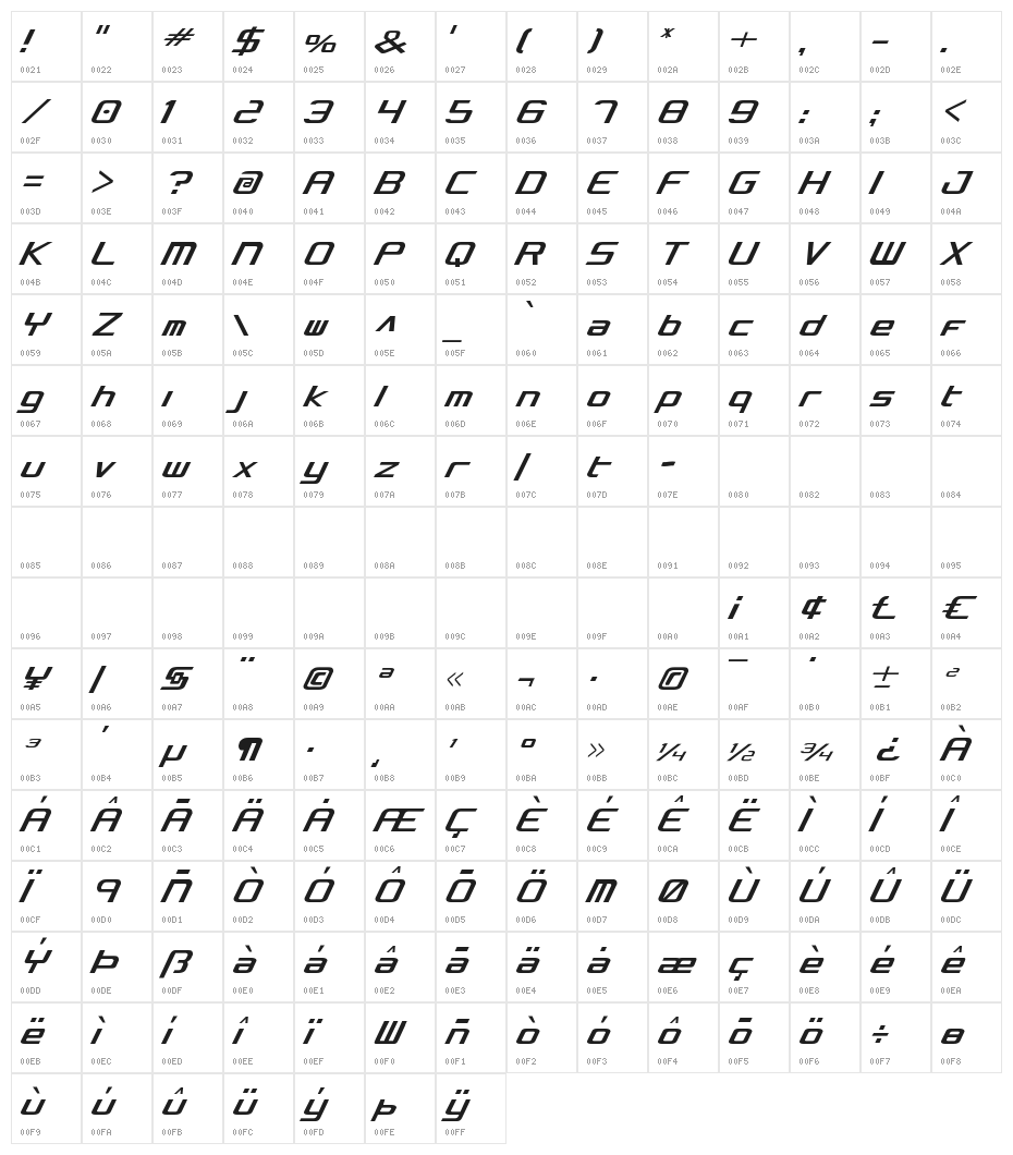 Concielian Classic Condensed Character Map