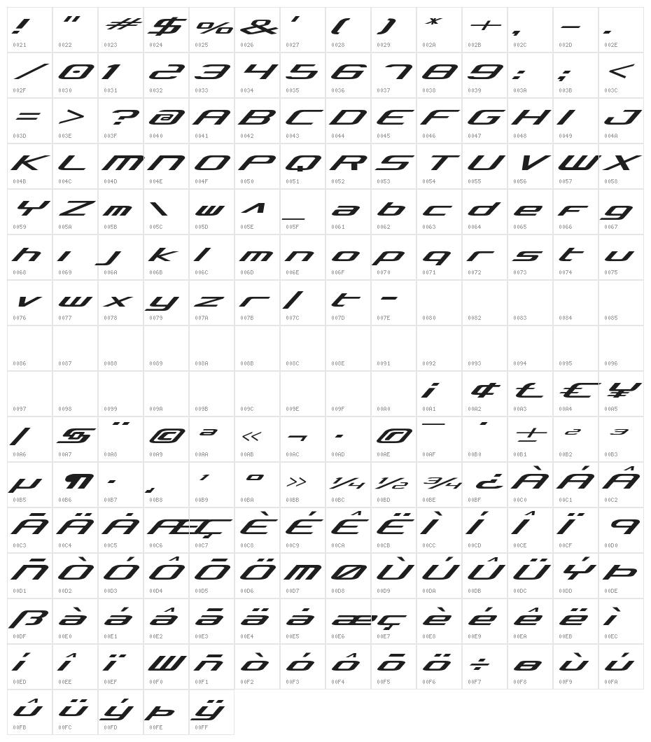 Concielian Classic Expanded Character Map
