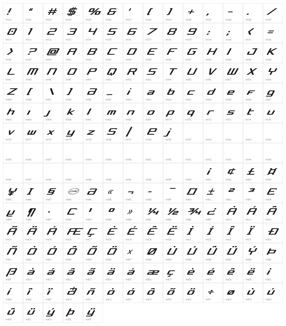 Concielian Condensed Italic Character Map