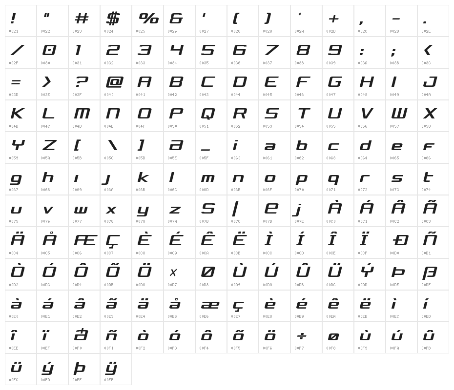 Concielian Condensed Semi-Italic Character Map