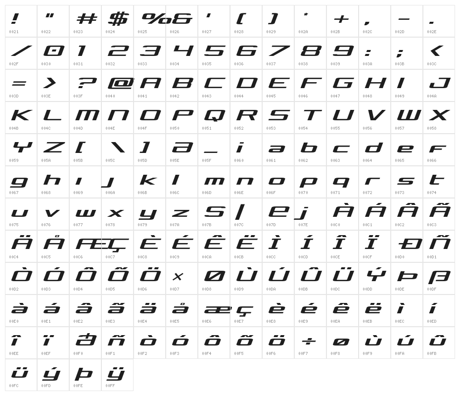 Concielian Expanded Semi-Italic Character Map