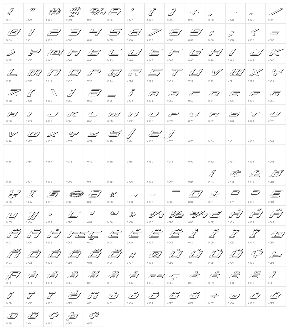 Concielian Jet 3D Italic Character Map