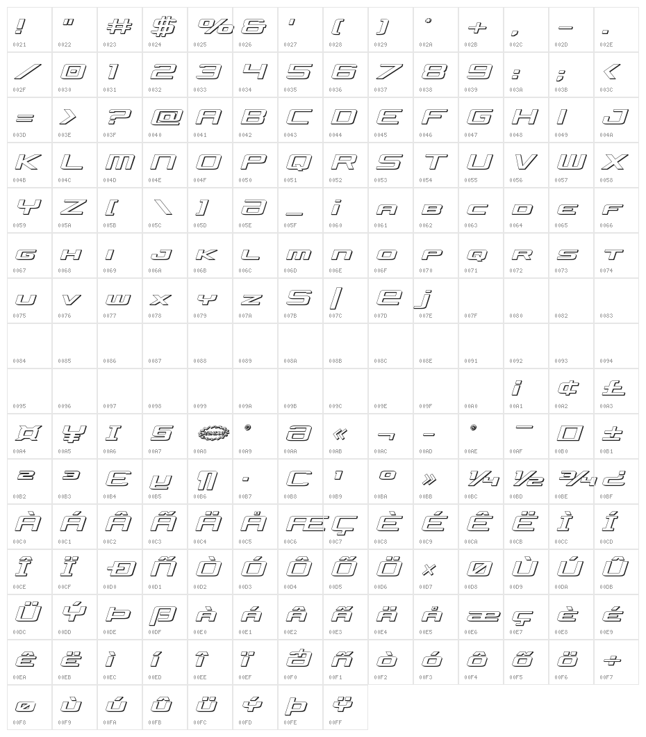 Concielian Jet 3D Semi-Italic Character Map