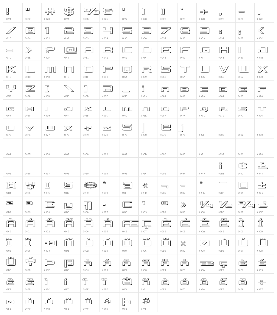 Concielian Jet 3D Character Map