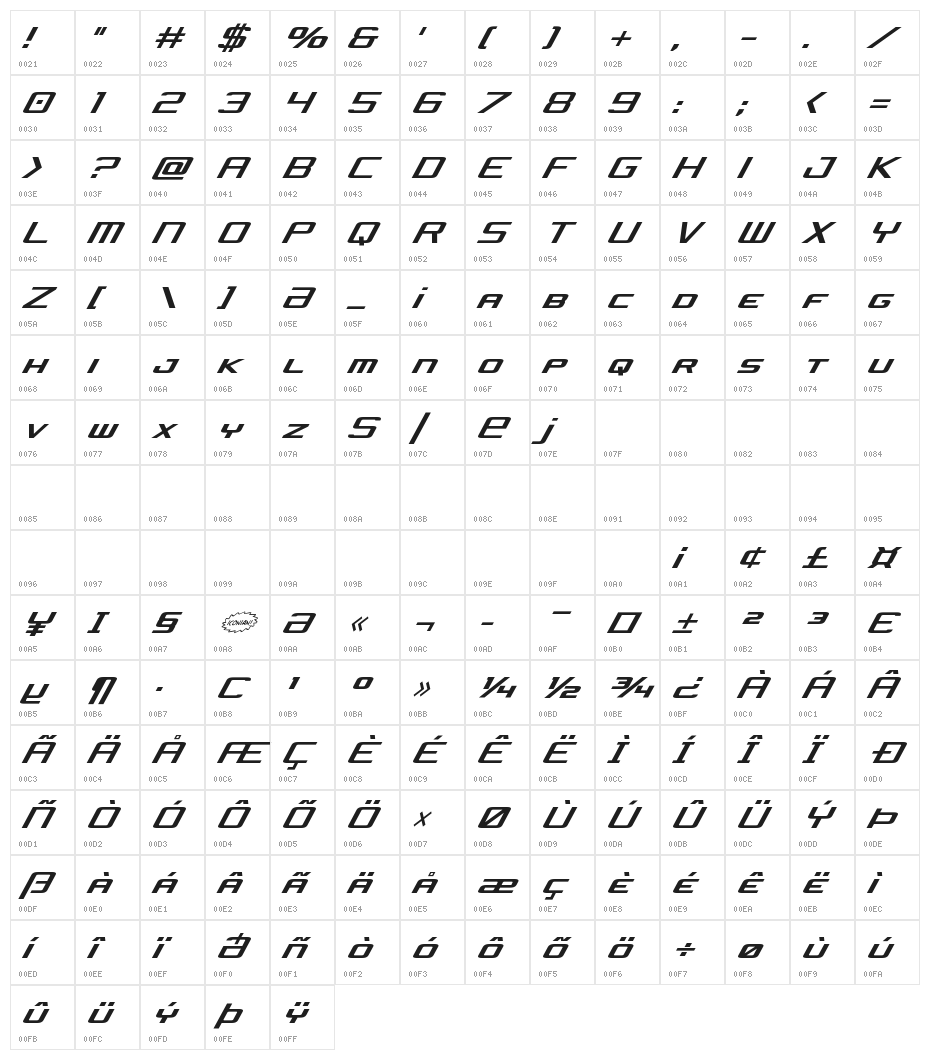 Concielian Jet Condensed Italic Character Map
