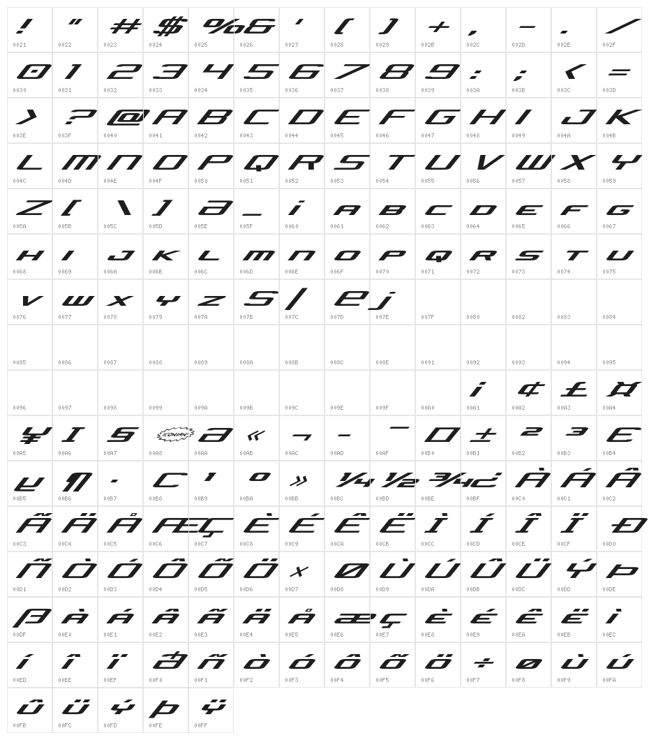 Concielian Jet Expanded Italic Character Map