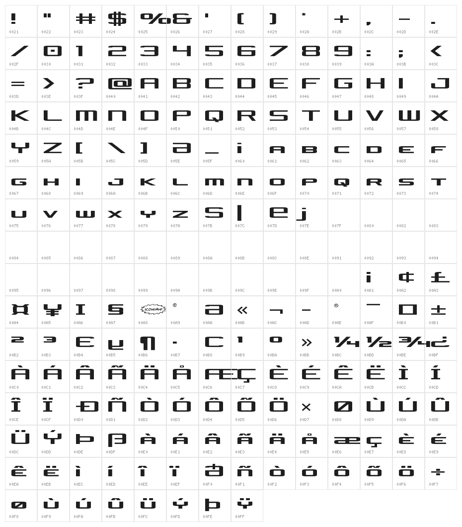 Concielian Jet Expanded Character Map