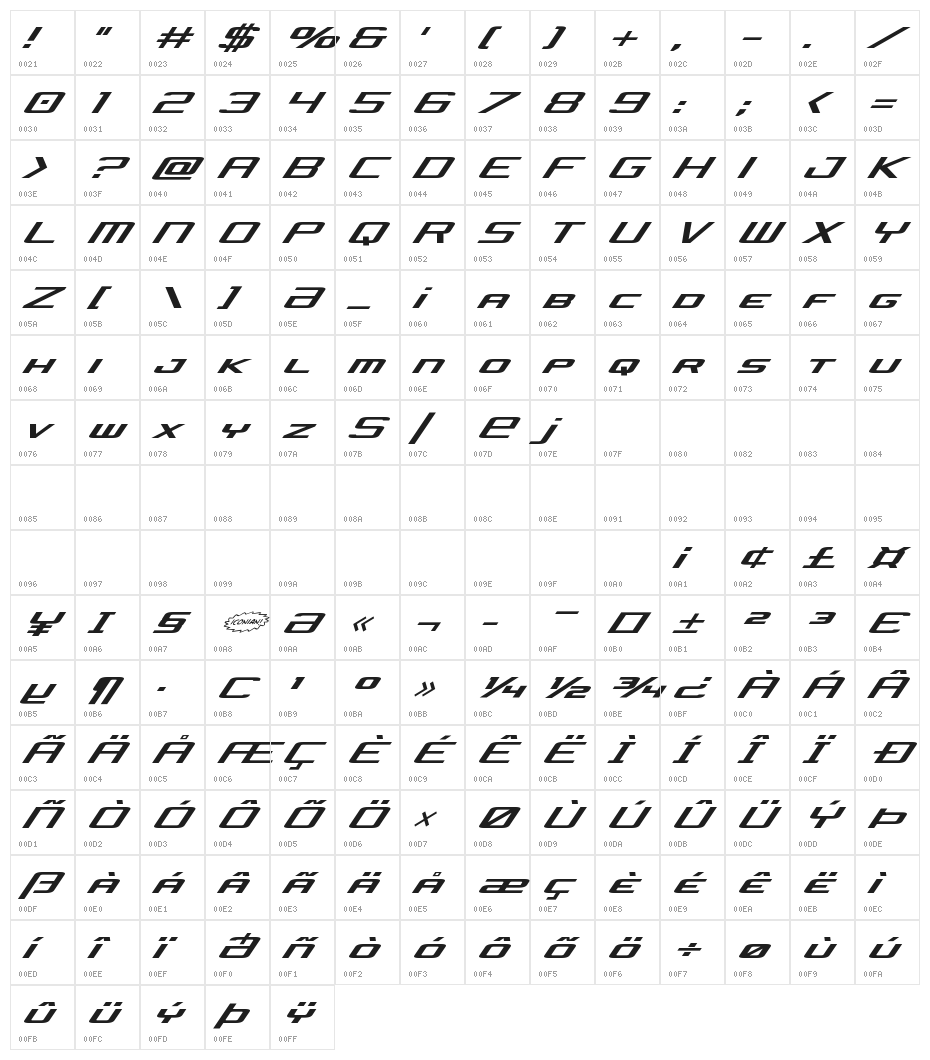 Concielian Jet Italic Character Map