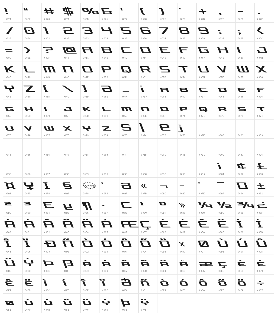 Concielian Jet Leftalic Character Map
