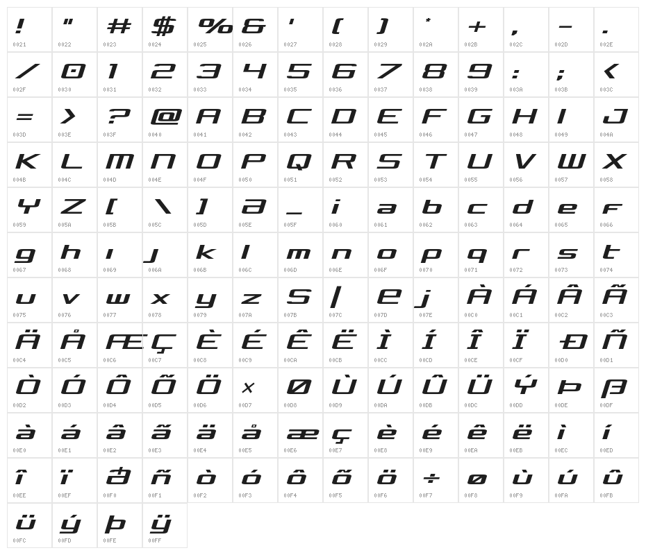 Concielian Semi-Italic Character Map