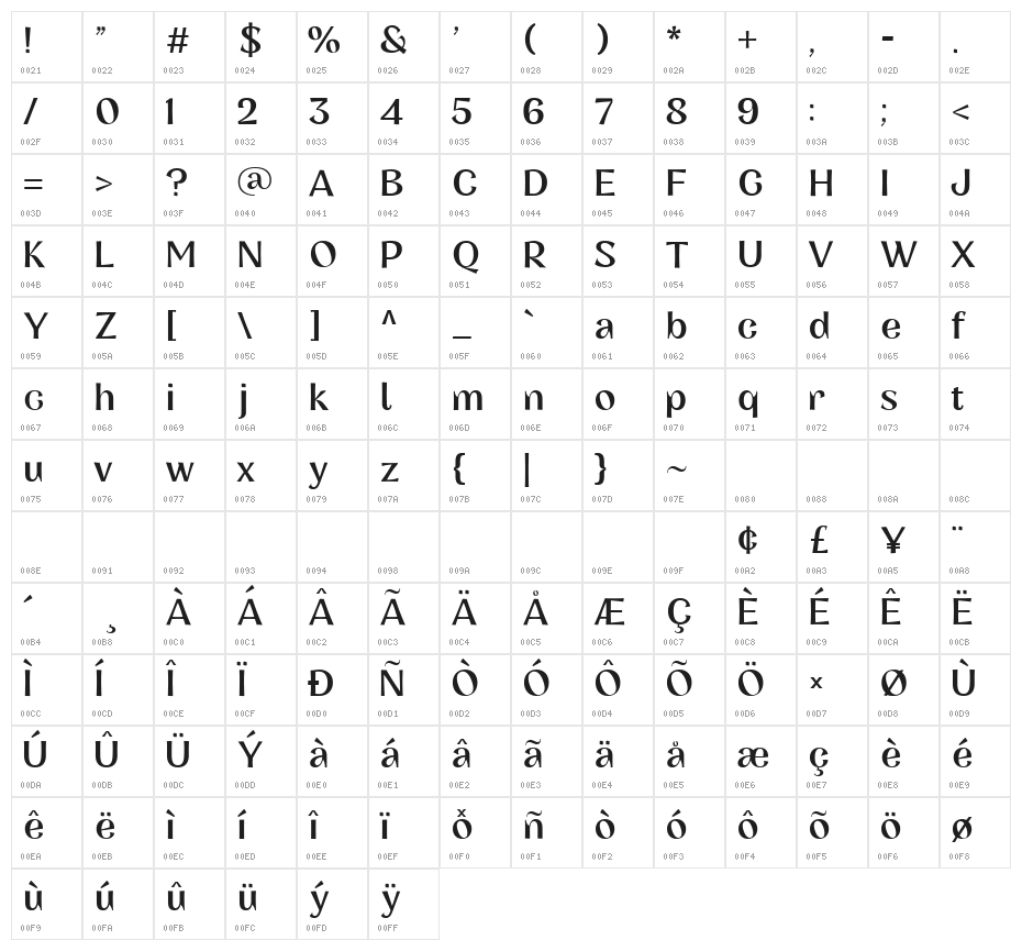 Concreate Fill Character Map
