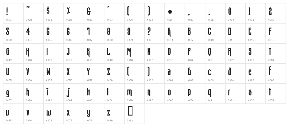 Concrete Shoes Character Map