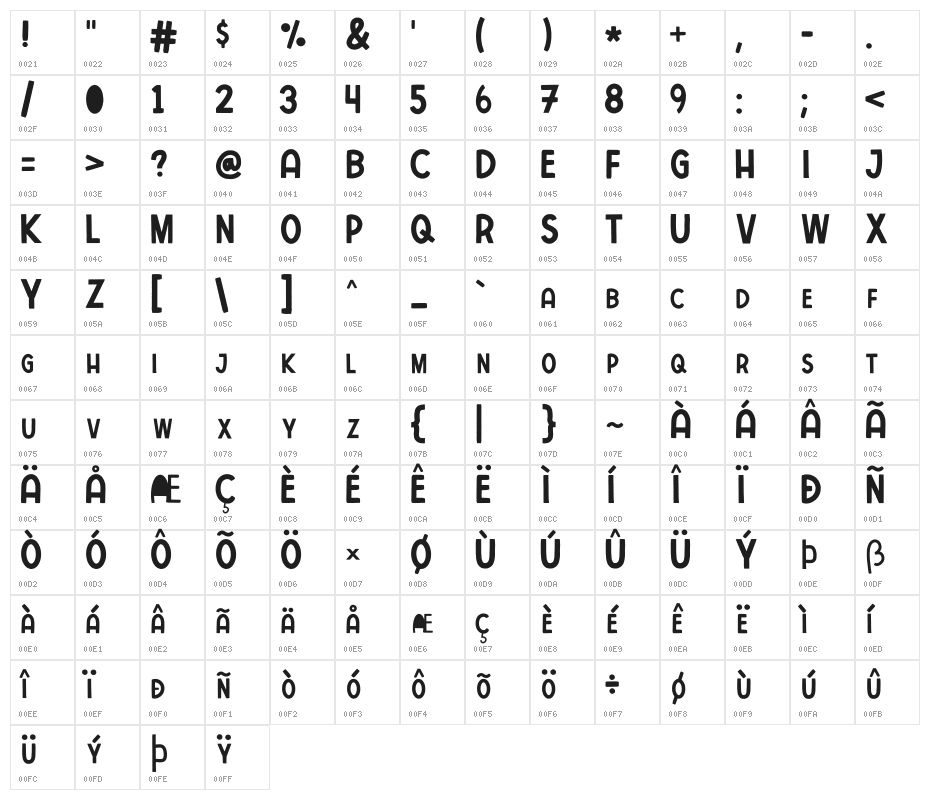 ConcreteWall Character Map