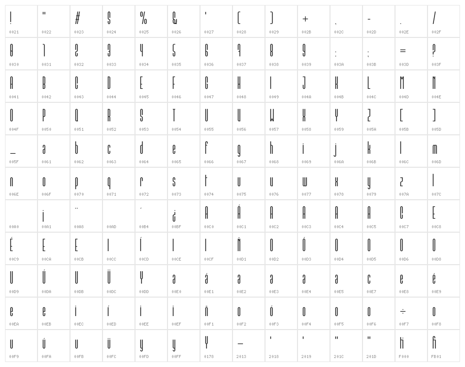 Conde Sans Character Map