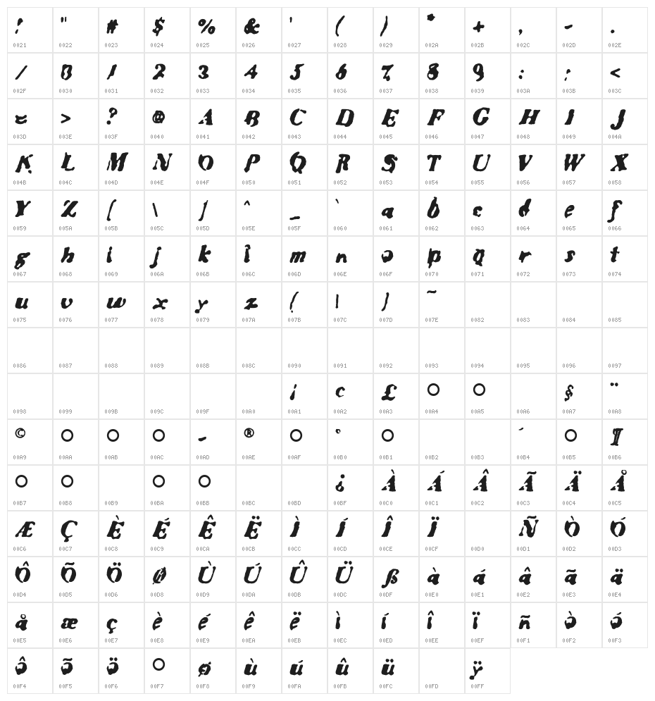 Condemdhouse Character Map
