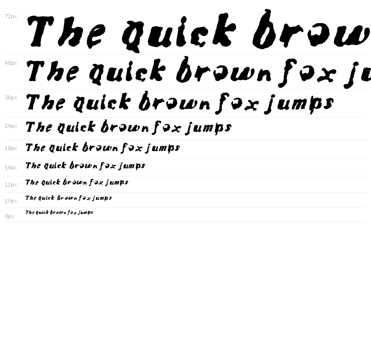 Condemdhouse Waterfall