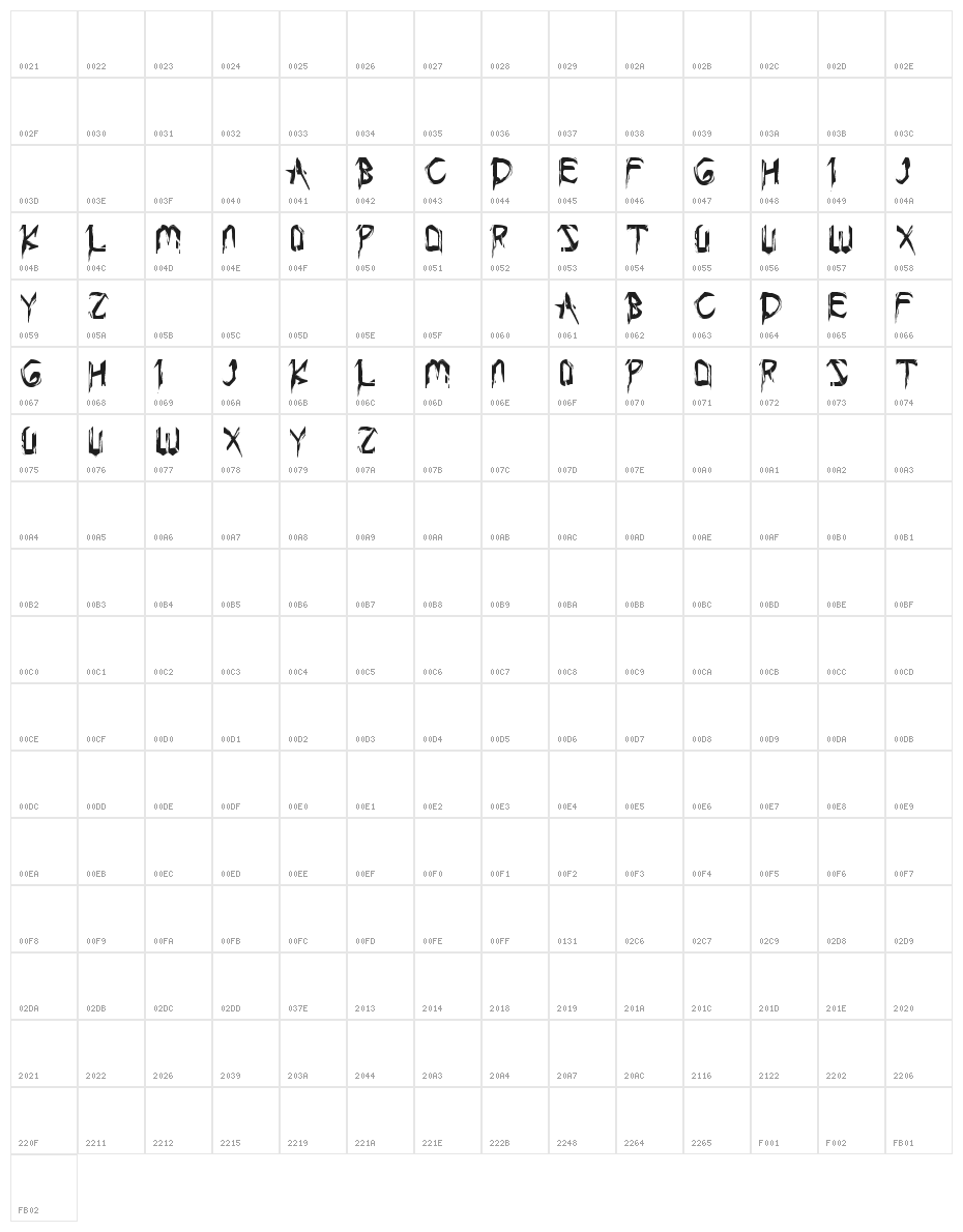 Condemned to your love Character Map