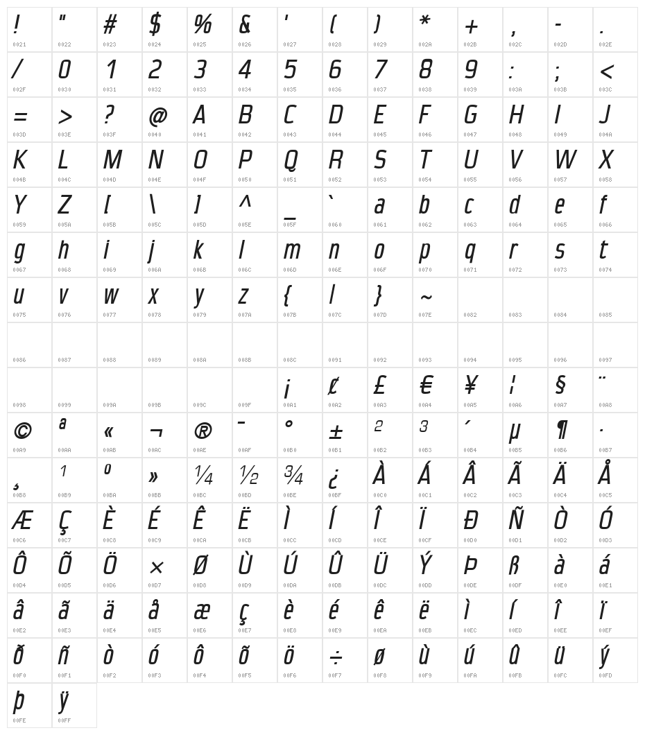 CondensansPaneurope-MediumOblique Character Map