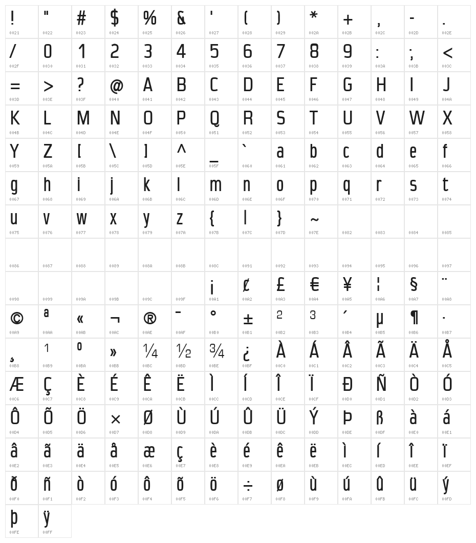 CondensansPaneurope-Medium Character Map