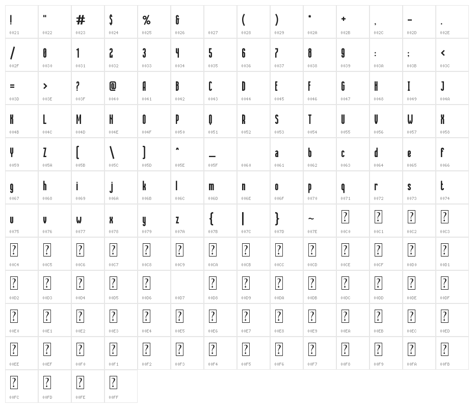 Condensed Bold Character Map