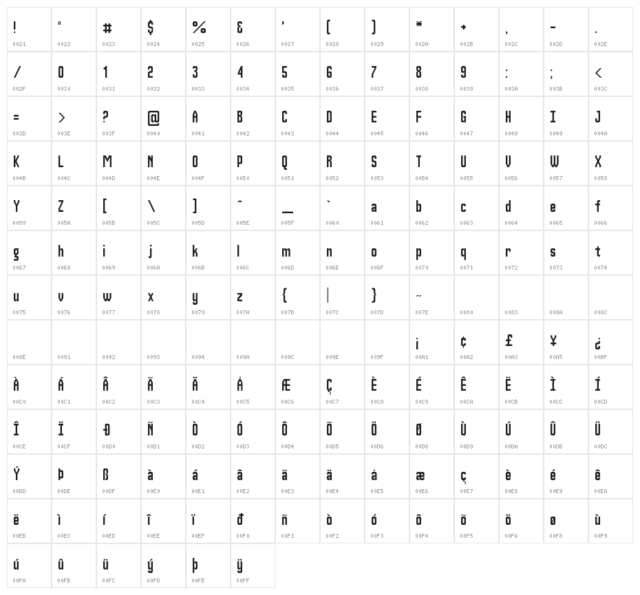 Condension Pro Regular Character Map