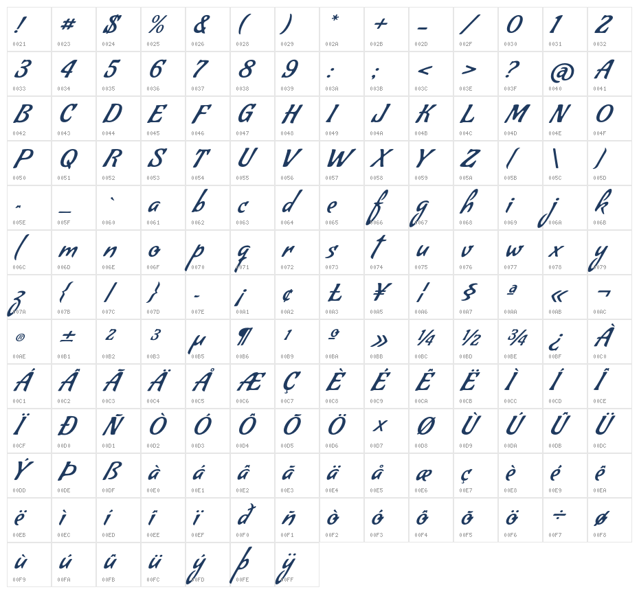 Condiment1 Character Map