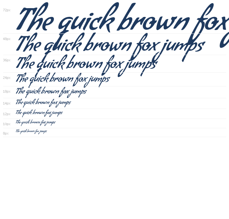 Condiment1 Waterfall